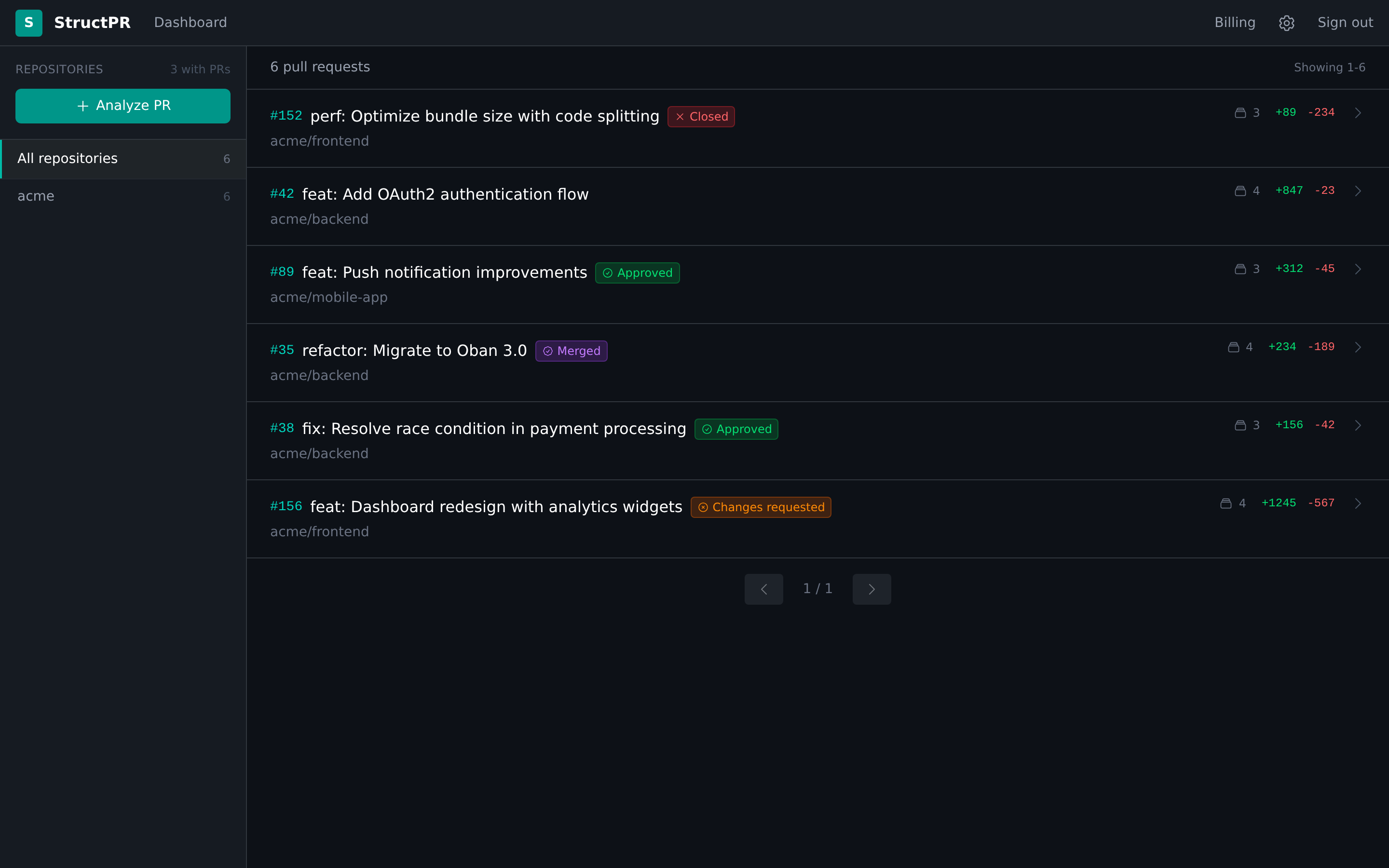 StructPR Dashboard showing PR analyses with status badges