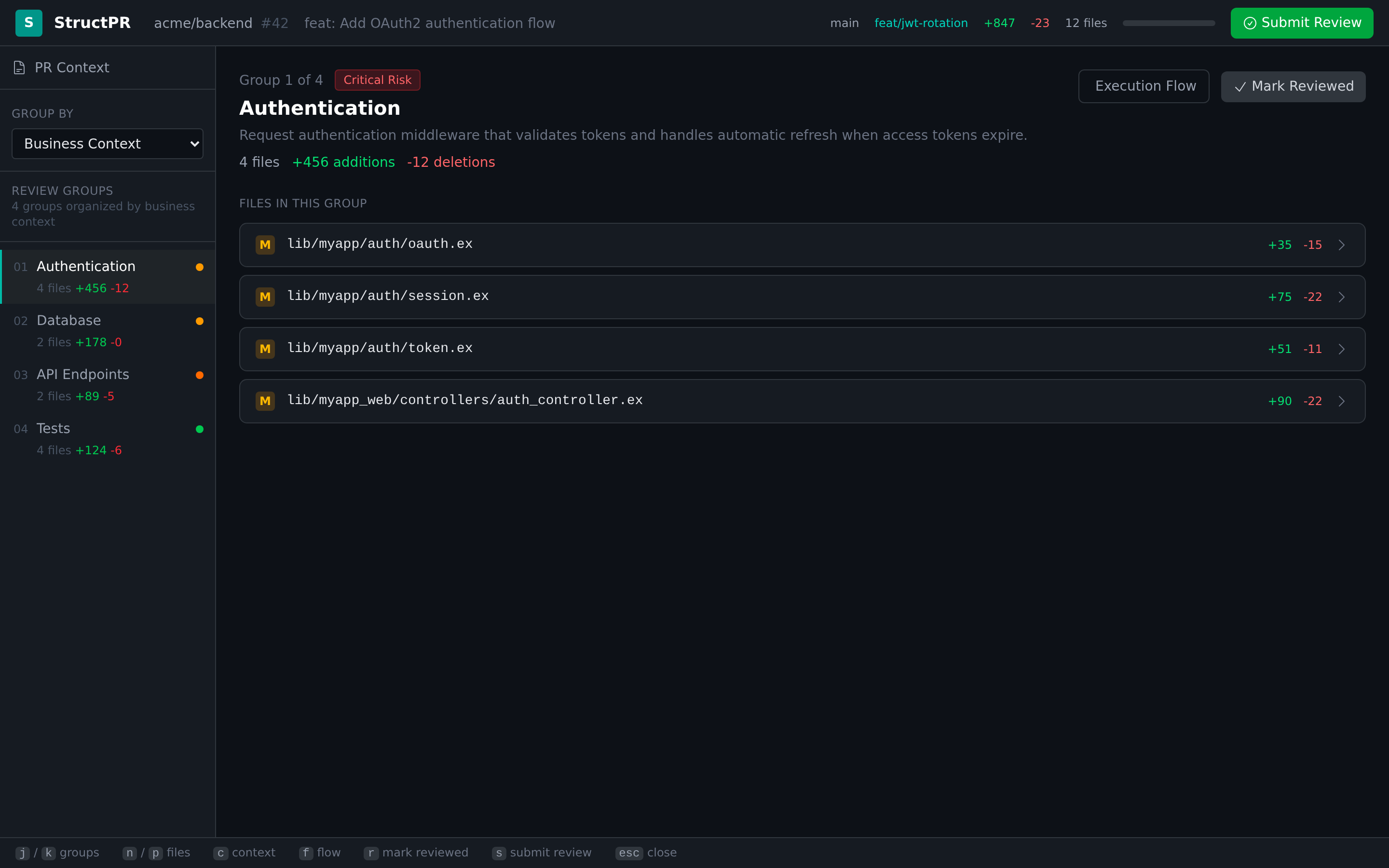 PR review with files grouped by business context